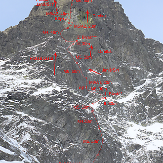 First ascent on the north-eastern wall of Rysy, Tatras